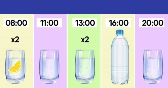 Drinking way